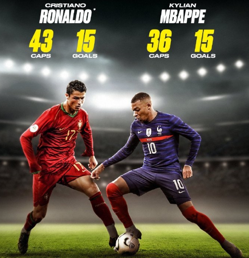 罗马诺：罗德里戈不在切尔西的目标名单上，维尼修斯也一样（罗马诺：切尔西引援名单无罗德里戈，维尼修斯同样不在其列）